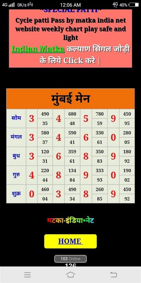 jai metro result